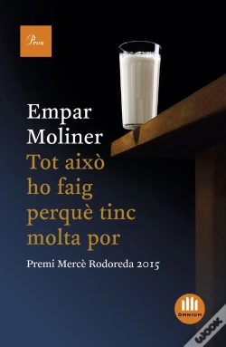Capa do artigo Tot Això Ho Faig Perquè Tinc Molta Por