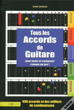 Capa do artigo Tous Les Accords De Guitare