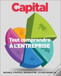 Capa do artigo Tout Comprendre À L'Entreprise