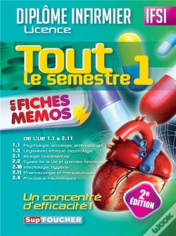 Capa do artigo Tout Le Semestre 1 En Fiches Memos - Dei - 2e Edition