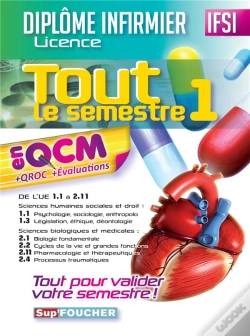 Capa do artigo Tout Le Semestre 1 En Qcm Et Qroc - Dei