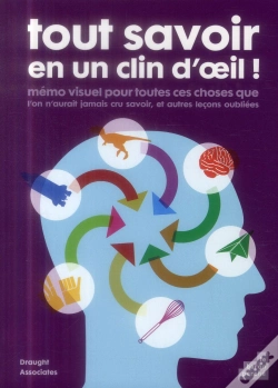 Capa do artigo Tout Savoir En Un Clin D'Oeil