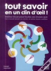 Capa do artigo Tout Savoir En Un Clin D