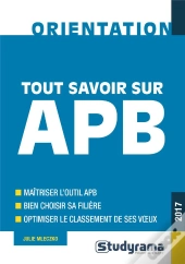 Tout Savoir Sur Apb