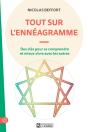Tout Sur L'Ennéagramme - Preview