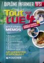 Tout Sur L'Ue 4 - Sciences Et Techniques Infirmière ; Interventions ; Ifsi ; Diplôme D'État Infirmier - Preview