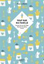 Tout Sur Ma Famille - Preview