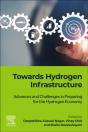 Towards Hydrogen Infrastructure - Preview