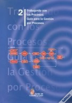 Capa do artigo Trabajando Con Los Procesos