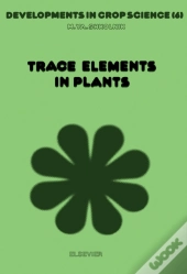 Trace Elements In Plants