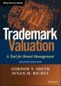 Trademark Valuation - Preview