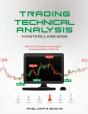 Trading - Preview