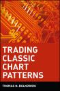 Trading Classic Chart Patterns - Preview