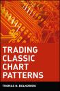 Trading Classic Chart Patterns - Preview