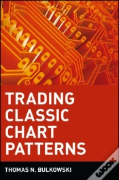 Capa do artigo Trading Classic Chart Patterns