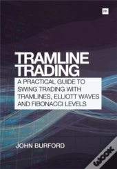 Tramline Trading