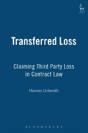 Transferred Loss - Preview
