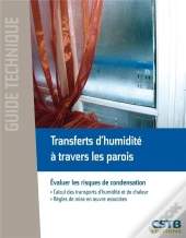 Transferts D'Humidité À Travers Les Parois ; Évaluer Les Risques De Condensation