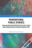 Transnational Public Spheres