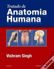 Tratado de Anatomia Humana