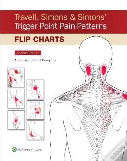 Travell, Simons & Simonsâ€™ Trigger Point Pain Patterns Flip Charts