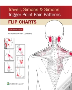 Capa do artigo Travell, Simons & Simonsâ€™ Trigger Point Pain Patterns Flip Charts
