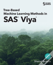 Tree-Based Machine Learning Methods In Sas Viya