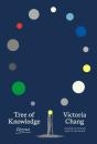 Tree Of Knowledge - Preview