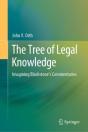 Tree Of Legal Knowledge - Preview