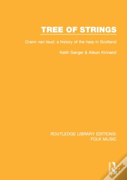 Capa do artigo Tree Of Strings