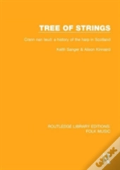 Tree Of Strings