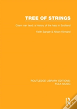 Capa do artigo Tree Of Strings
