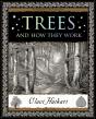 Trees - Preview