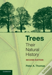 Capa do artigo Trees