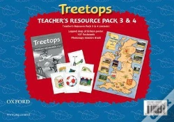 Capa do artigo Treetops International Teachers Resource Pack 3-4