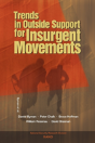 Trends In Outside Support For Insurgent Movements - Preview