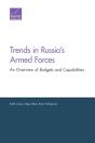 Trends In Russia'S Armed Forces - Preview