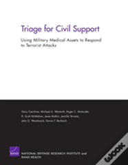Triage For Civil Support