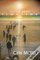 Trickle-Down Timeline