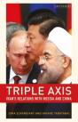 Triple-Axis - Preview