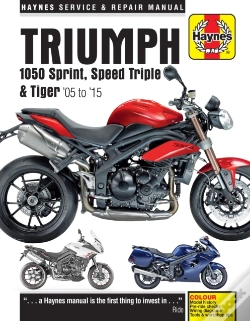 Capa do artigo Triumph 1050 Sprint, Speed Triple & Tiger (05 - 15)