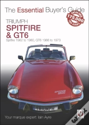 Capa do artigo Triumph Spitfire And Gt6