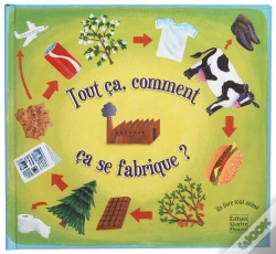 Capa do artigo Trucs, Comment On Les Fabrique ? (Ces)