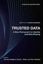 Trusted Data - Preview