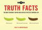 Truth Facts - Preview