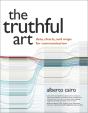 Truthful Art, The - Preview
