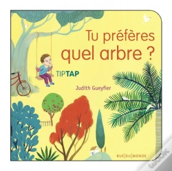 Capa do artigo Tu Préfères Quel Arbre ?