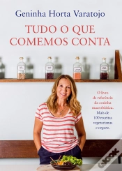 Capa do artigo Tudo O Que Comemos Conta