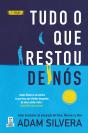 Tudo o que Restou de Nós - Preview