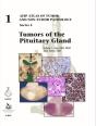 Tumors Of The Pituitary Gland - Preview